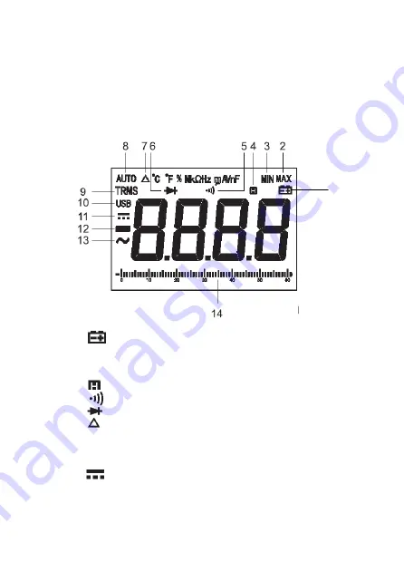 PeakTech 4390 Operation Manual Download Page 19