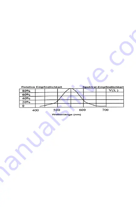 PeakTech 5025 Operation Manual Download Page 6