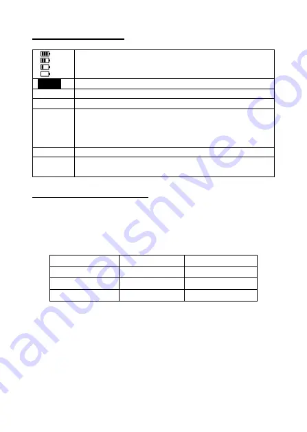 PeakTech 5160 Operation Manual Download Page 16