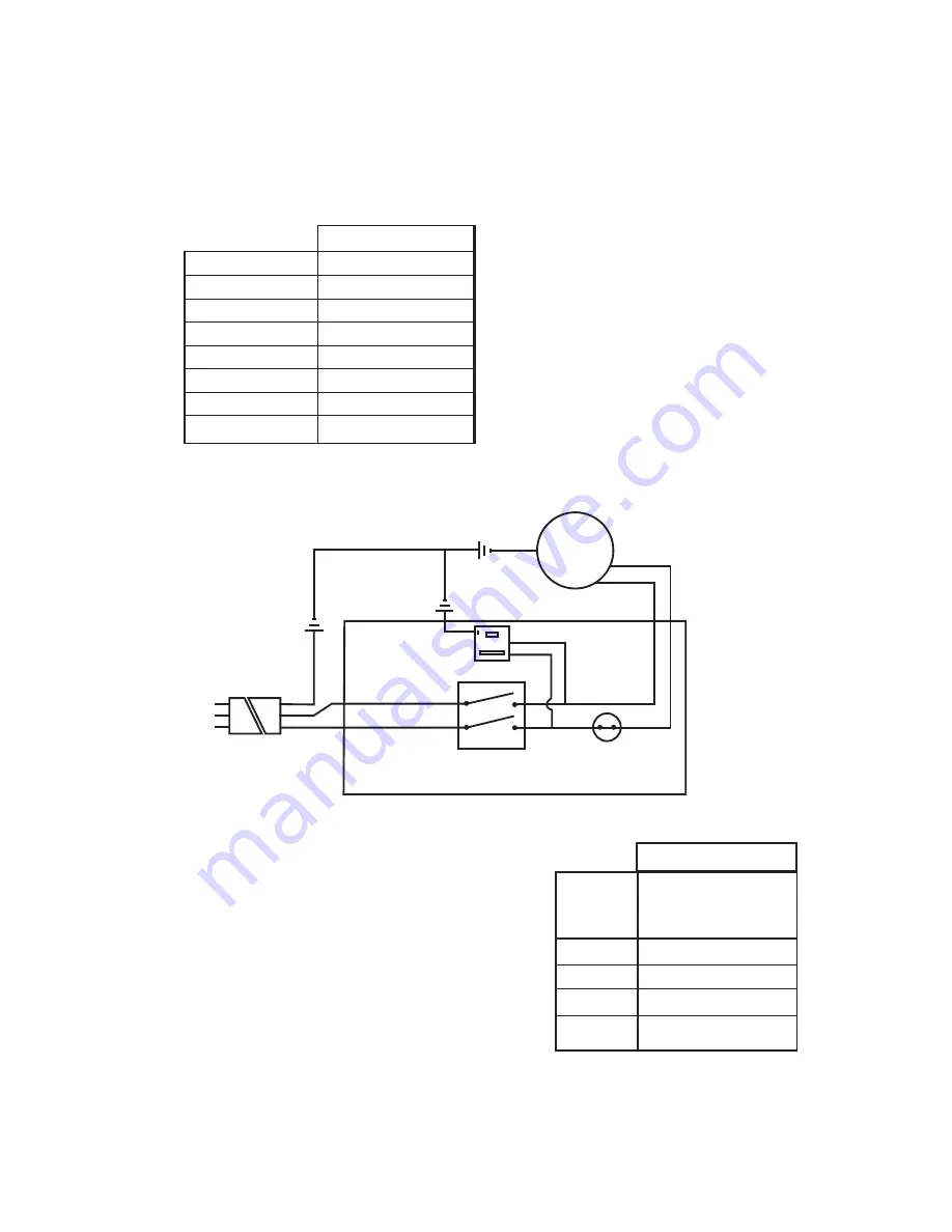 Pearl VX10.2XLPROR Owner'S/Operator'S Manual Download Page 21