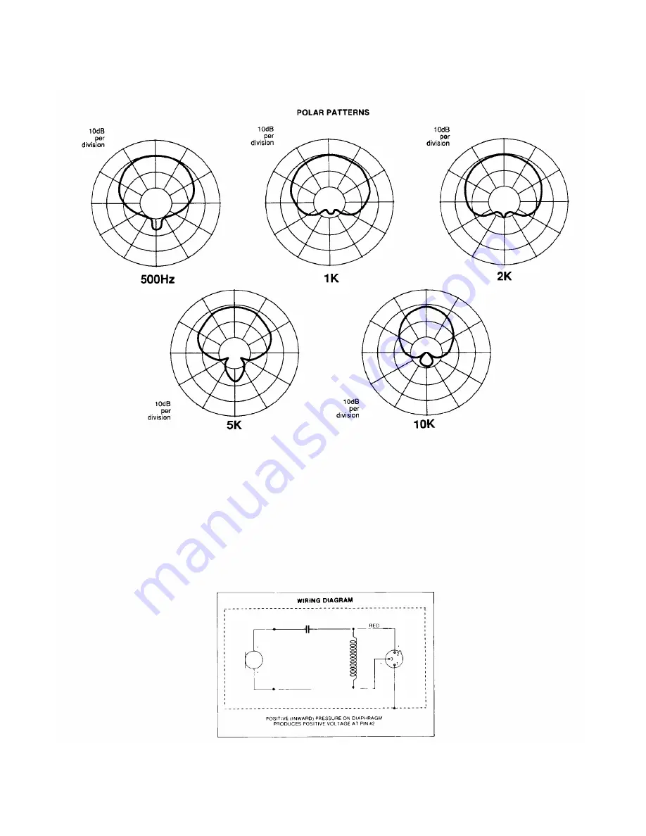 Peavey AAM 580 Specifications Download Page 3