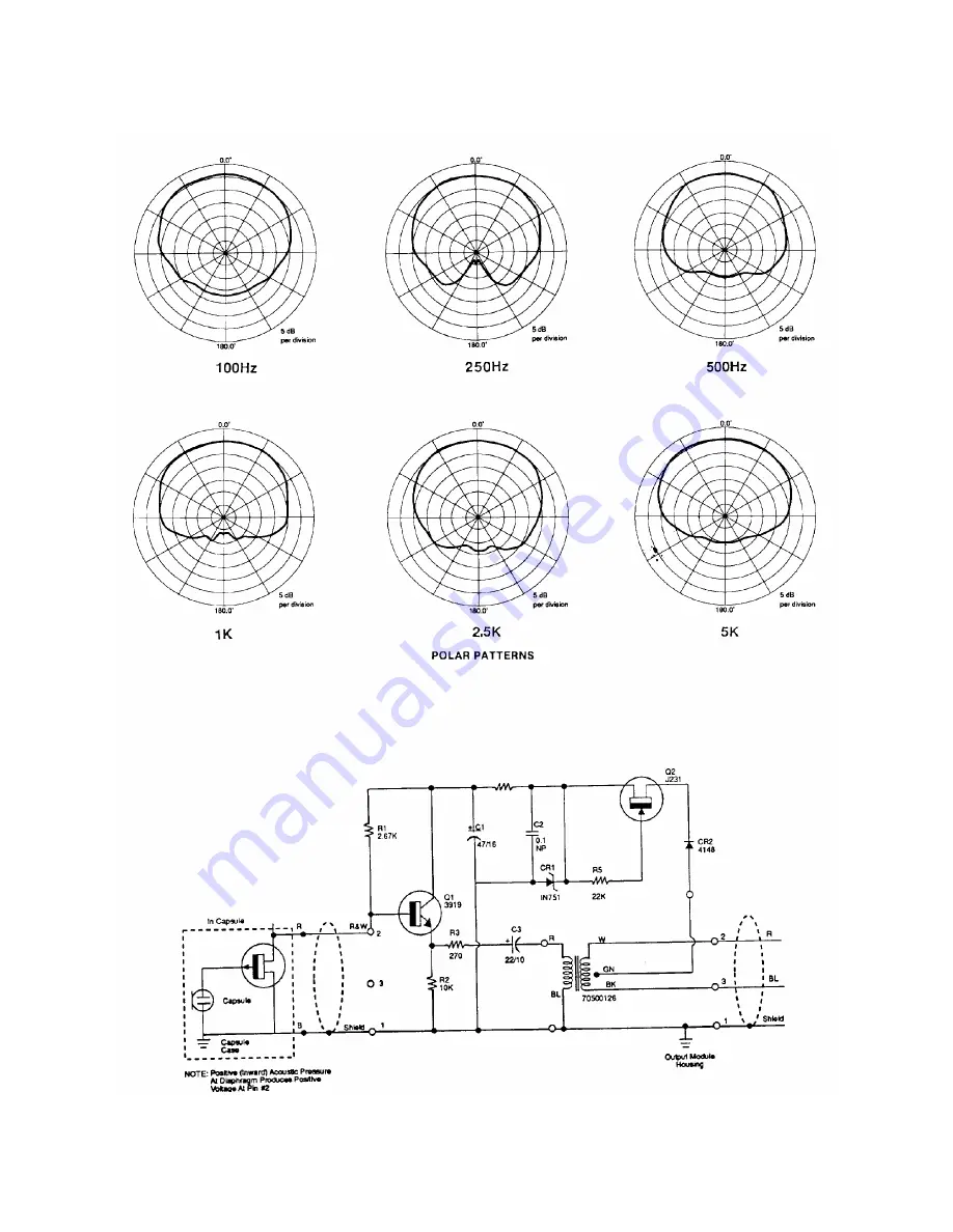 Peavey ACM-1 Specification Download Page 3