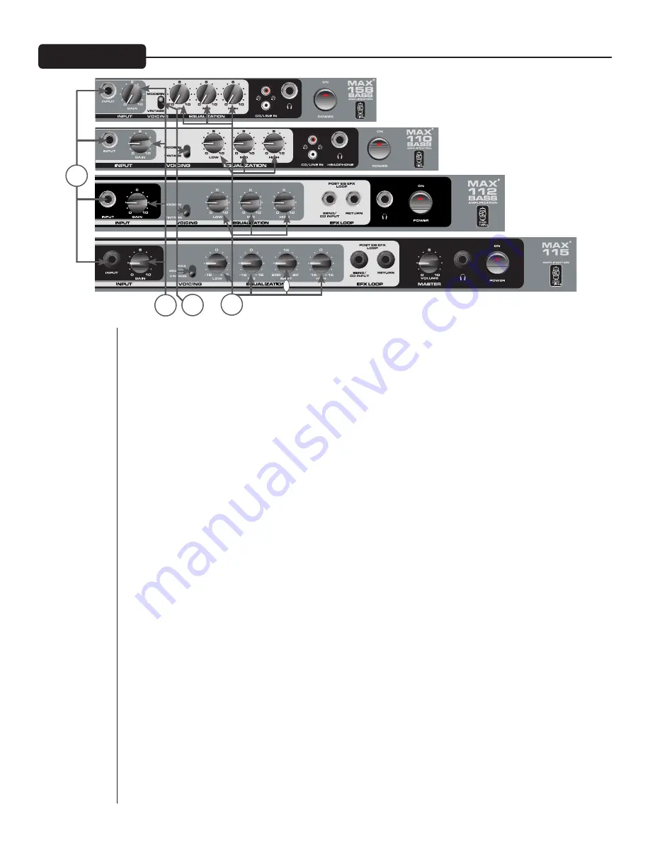 Peavey Audition 110 Owner'S Manual Download Page 20