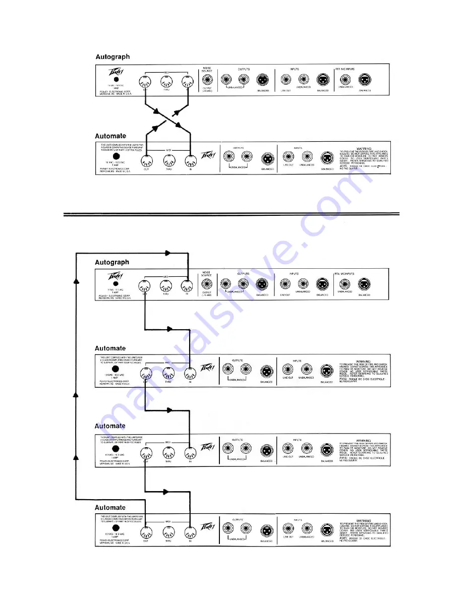 Peavey Automate User Manual Download Page 4