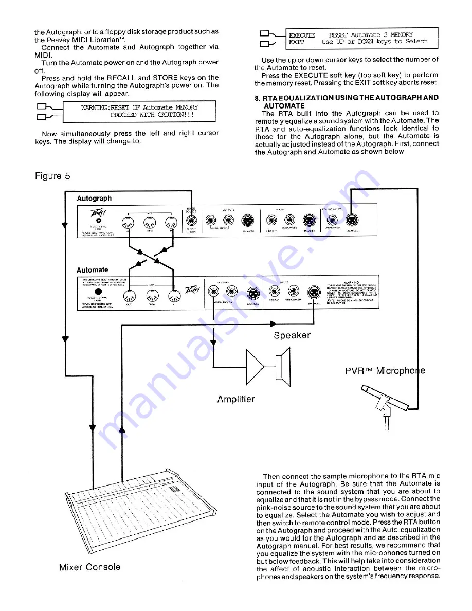 Peavey Automate User Manual Download Page 8