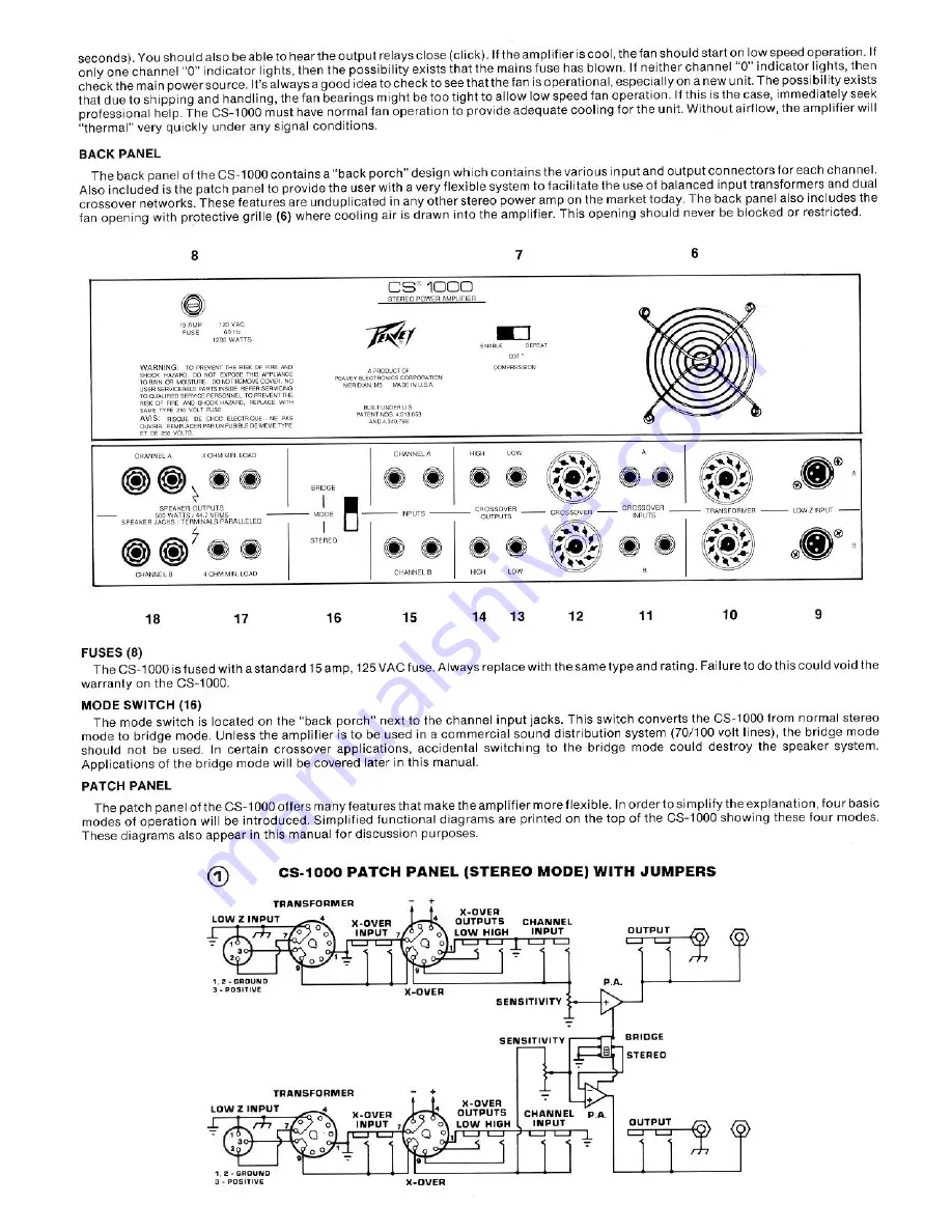 Peavey CS 1000 Operating Manual Download Page 5