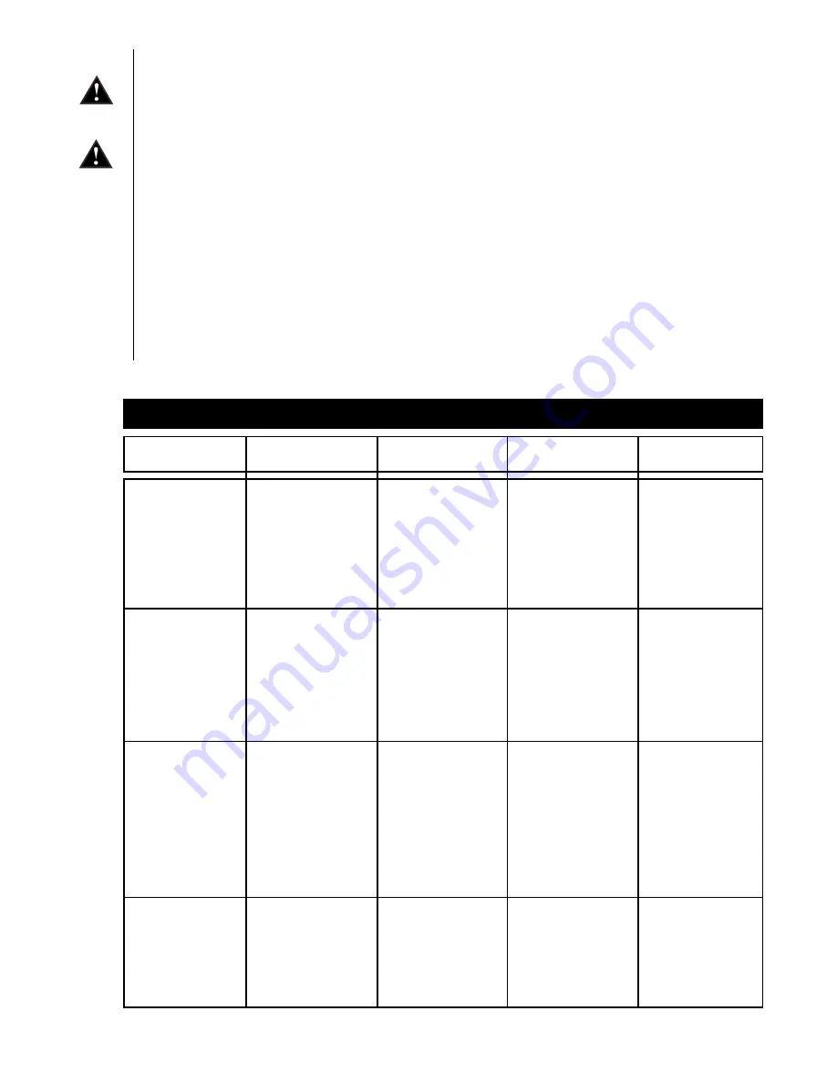 Peavey CS 1200H User Manual Download Page 5