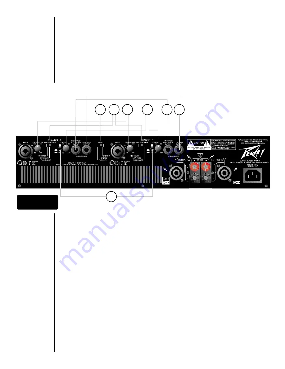 Peavey CS 3000H Скачать руководство пользователя страница 43