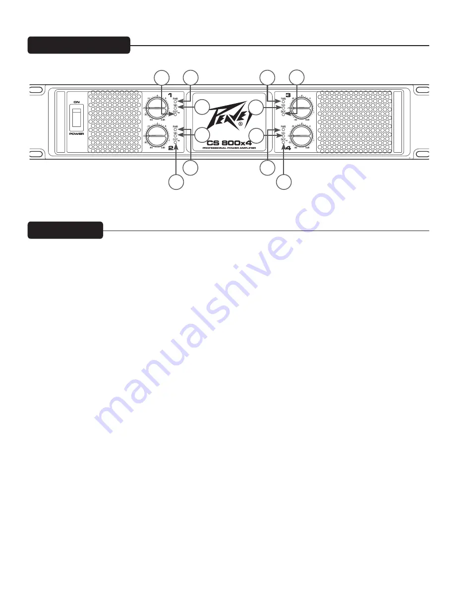 Peavey CS 800x4 Owner'S Manual Download Page 23