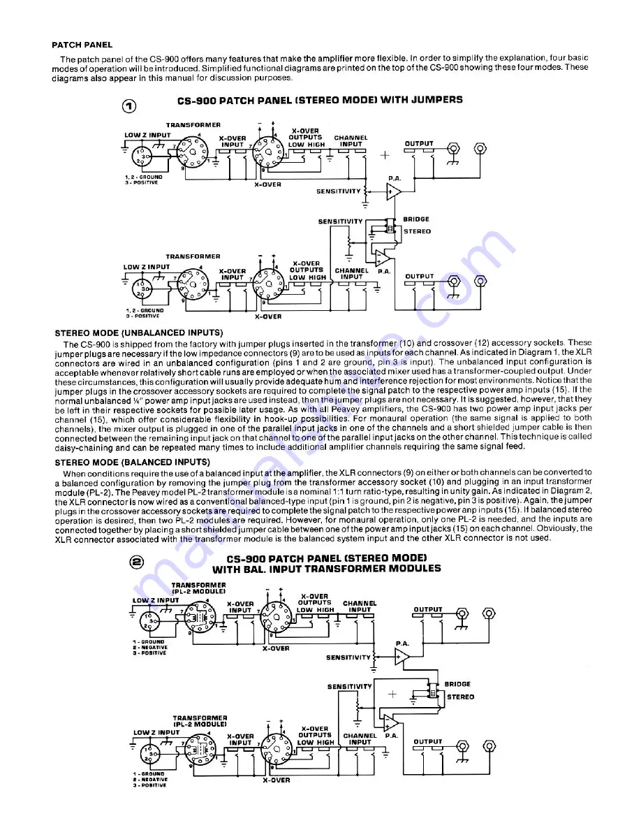 Peavey CS-900 Owner'S Manual Download Page 6