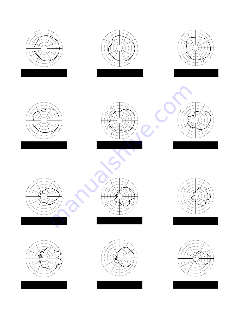 Peavey DTH 4115f Specifications Download Page 6