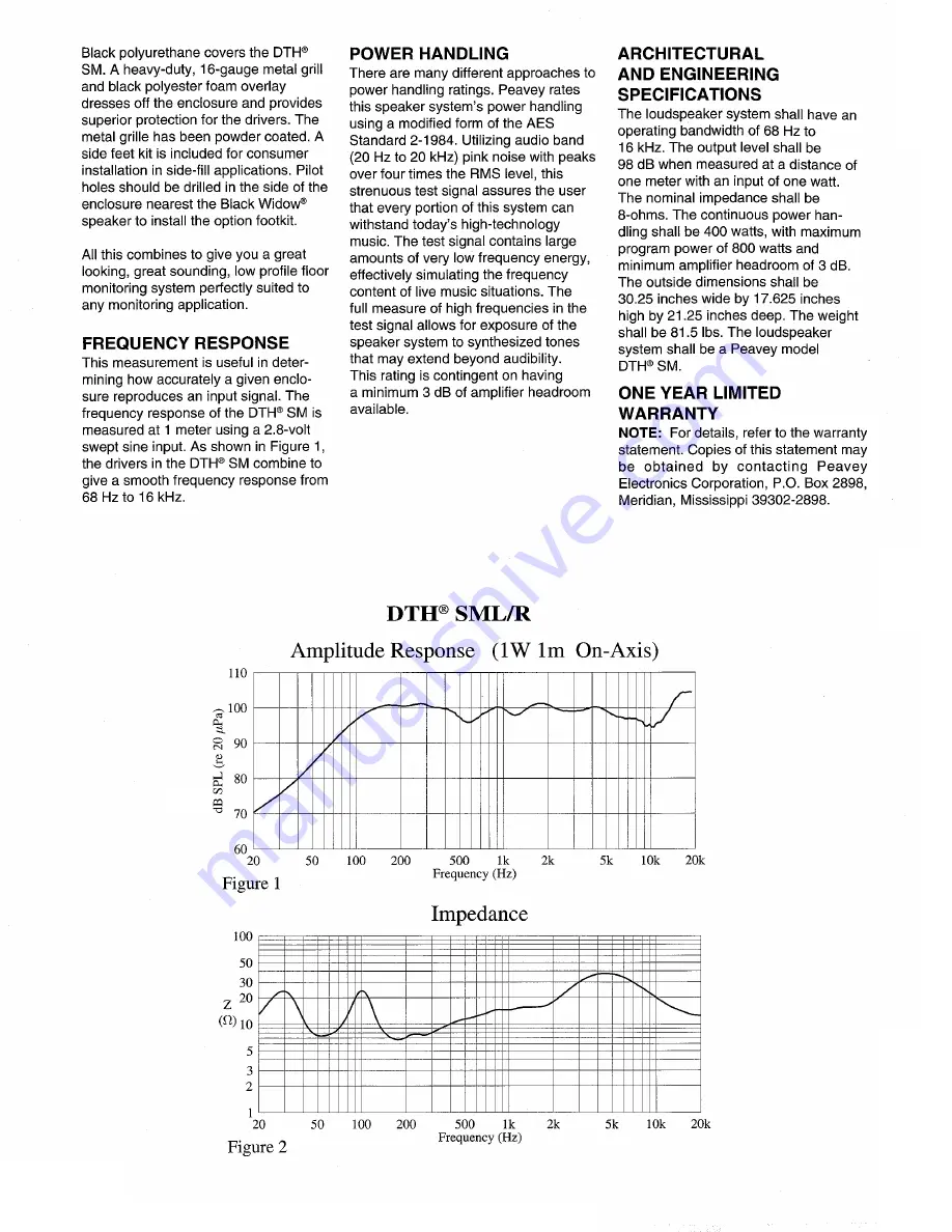 Peavey DTH SM Specification Sheet Download Page 2