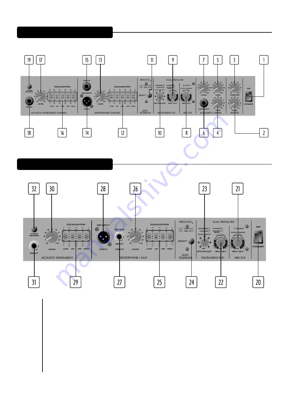 Peavey Ecoustic 112 Скачать руководство пользователя страница 5