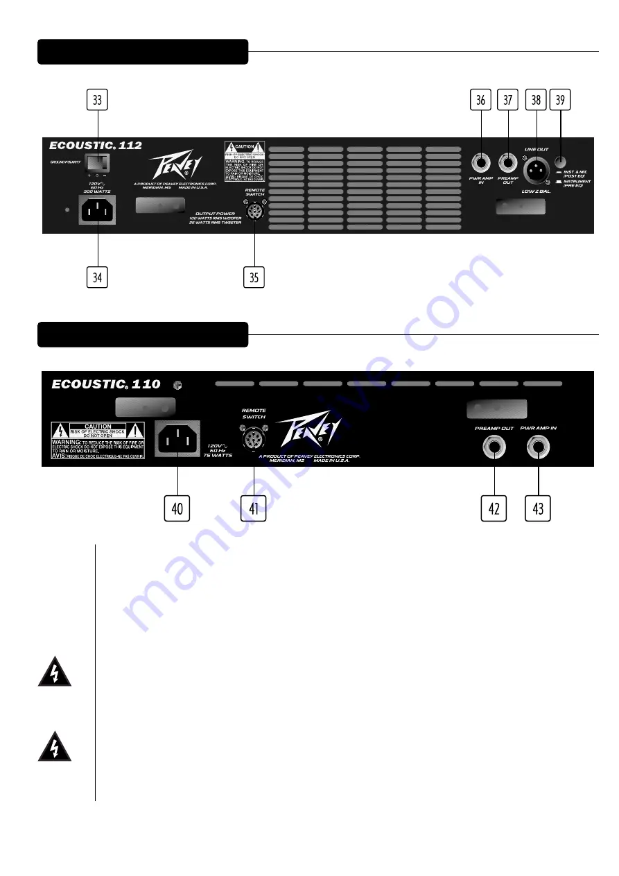 Peavey Ecoustic 112 Operation Manual Download Page 8