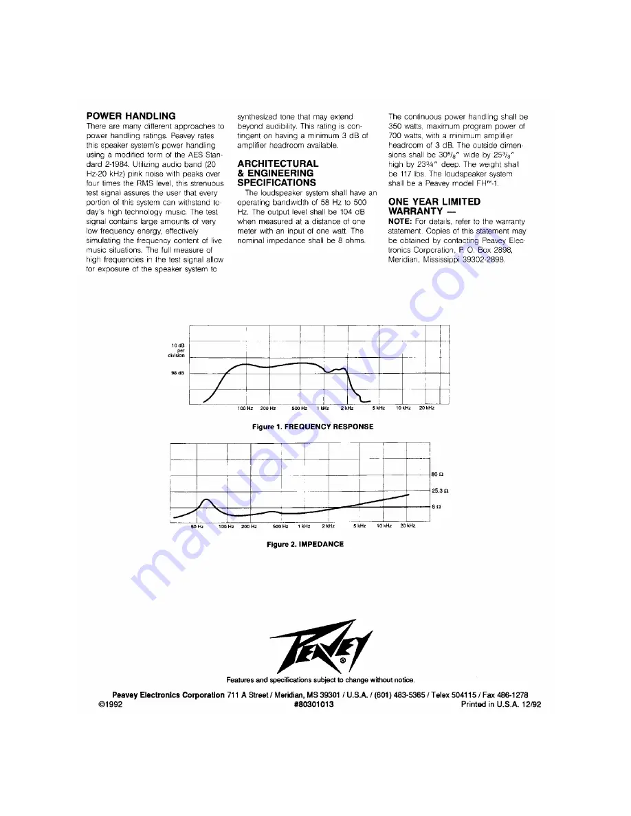 Peavey FH 1 Specifications Download Page 2