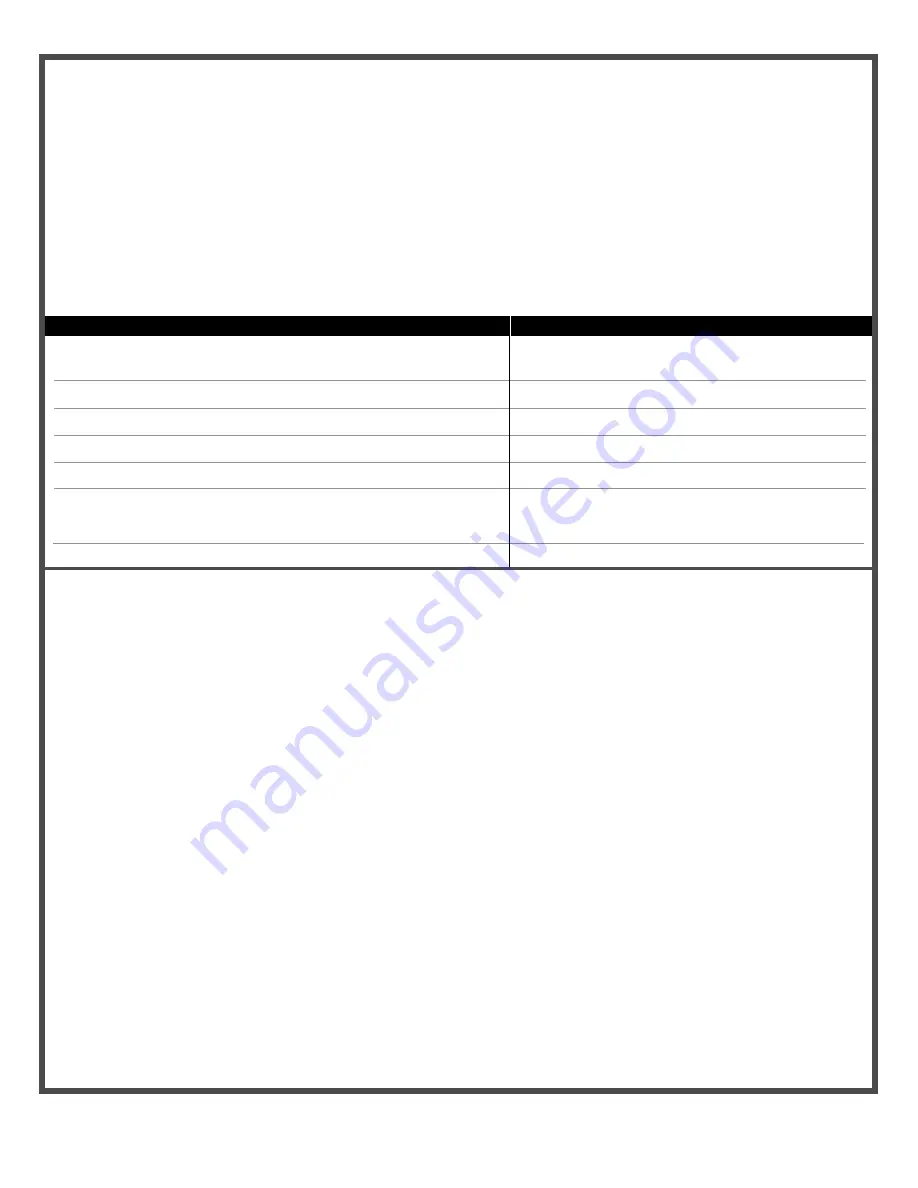 Peavey ICA 1200 Operating Manual Download Page 62