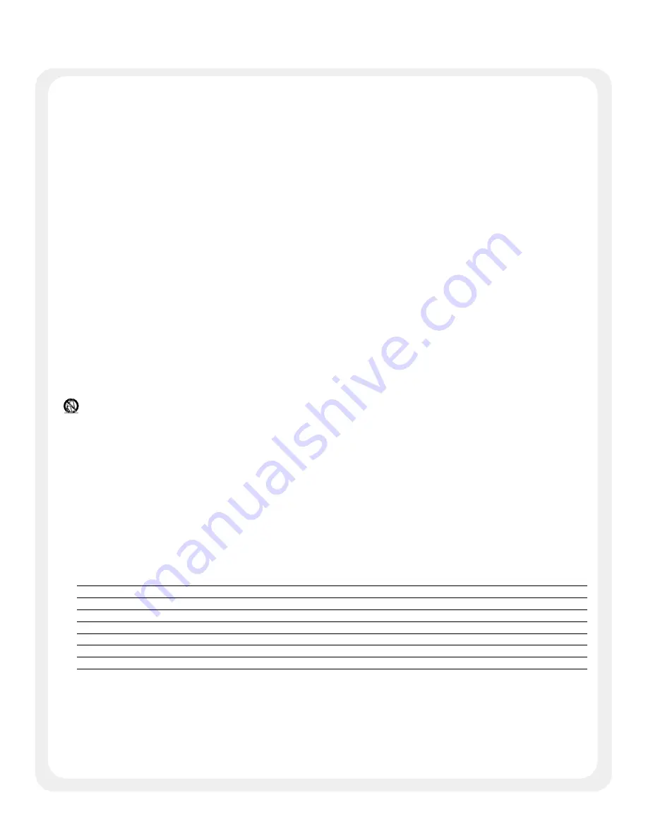 Peavey Impulse 1015P Operation Manual Download Page 3