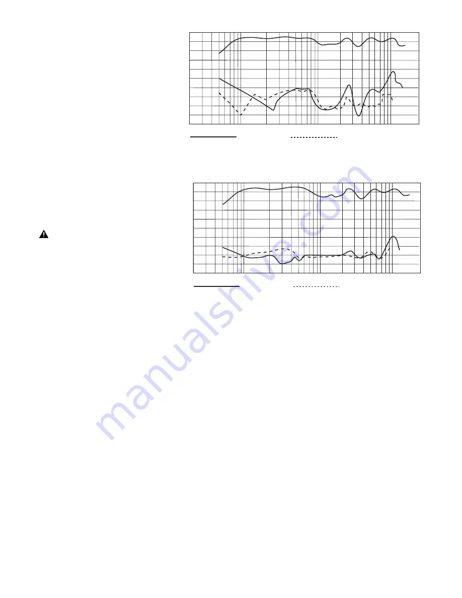 Peavey Impulse Impulse 1282 Specifications Download Page 3