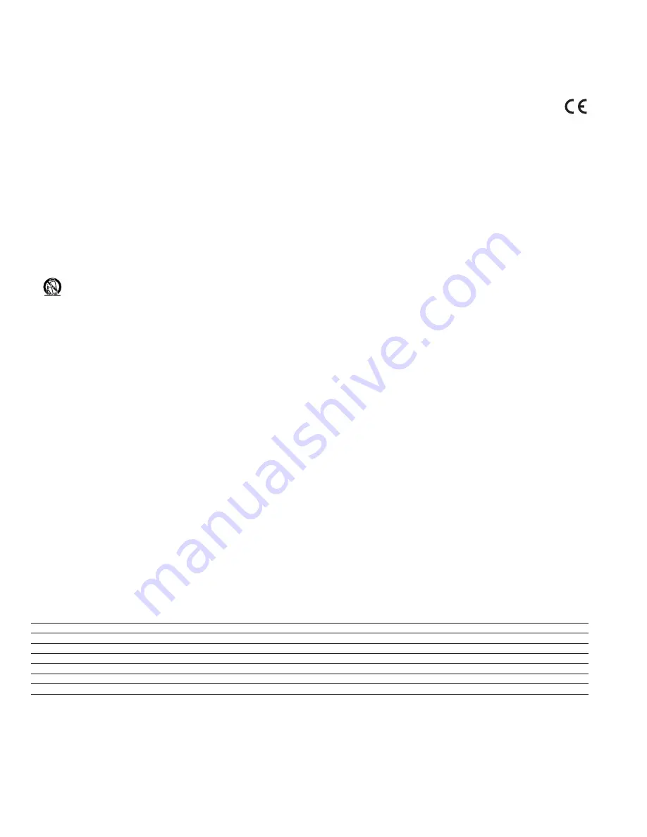 Peavey IPR 1600 Operating Manual Download Page 9