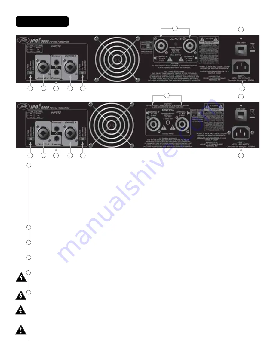 Peavey IPR2 2000 Скачать руководство пользователя страница 71