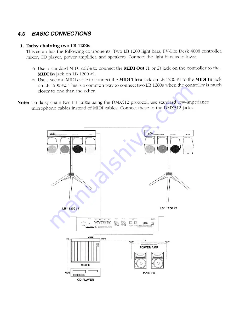 Peavey LB 1200 Скачать руководство пользователя страница 5