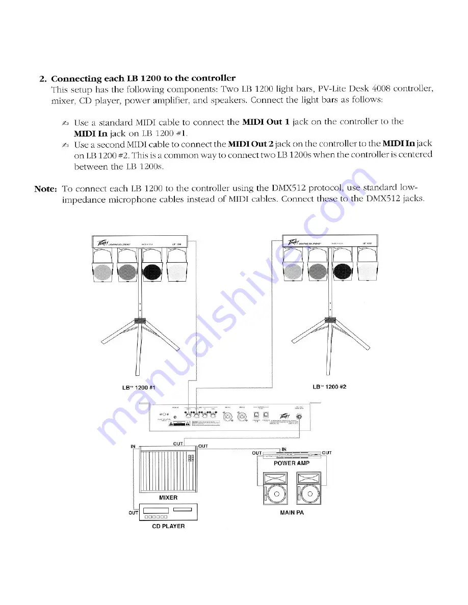 Peavey LB 1200 Operating Manual Download Page 6