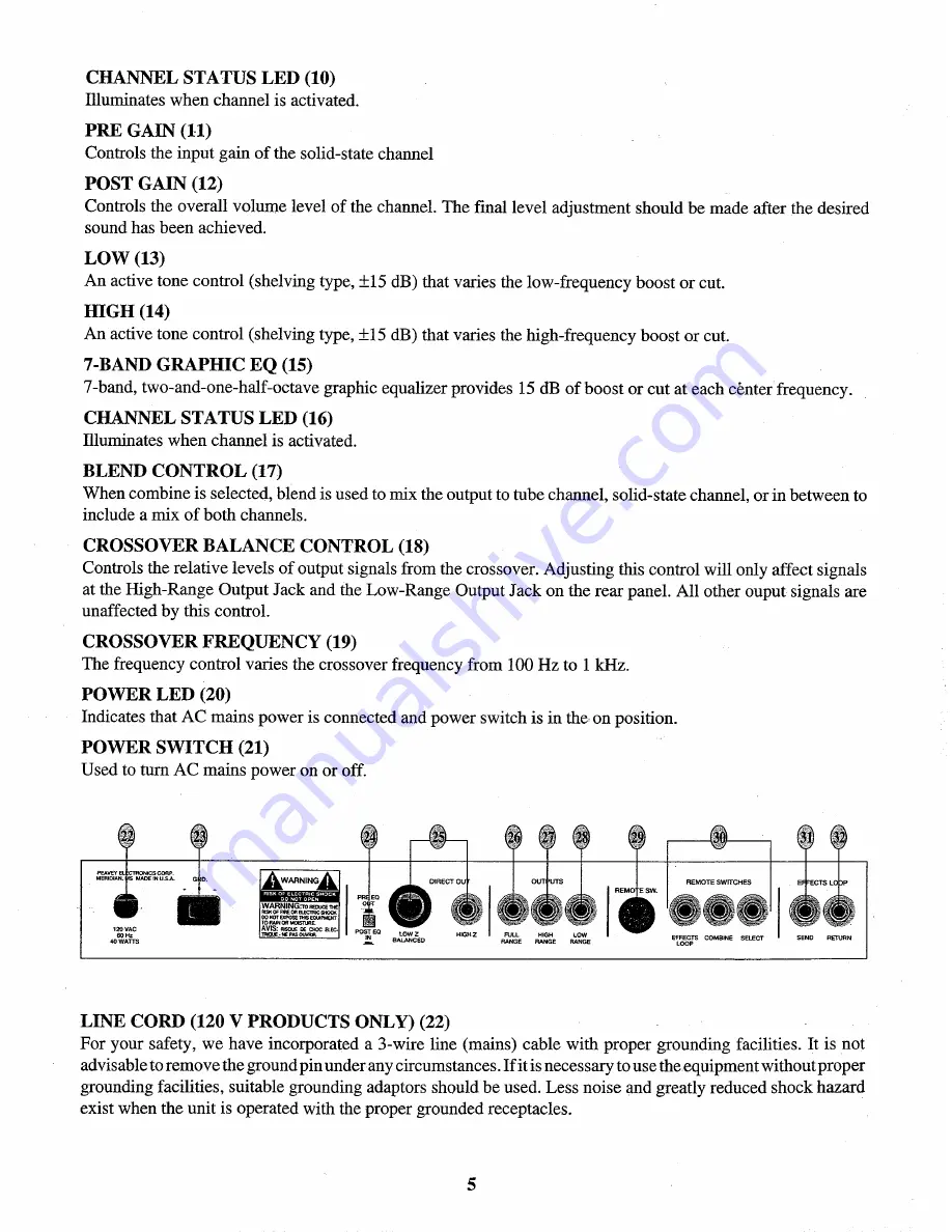 Peavey Lo Max 15 Manual Download Page 5