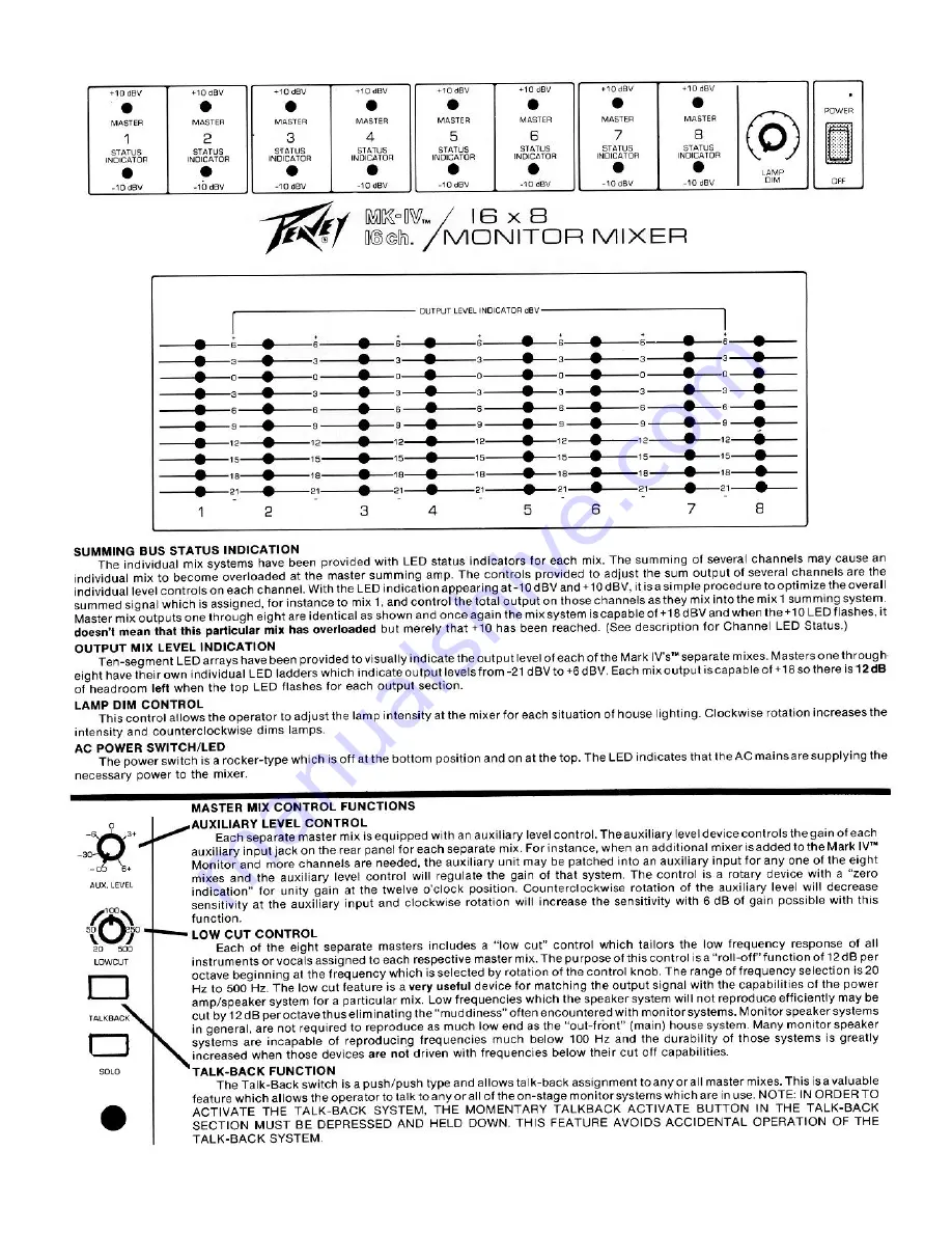 Peavey Mark IV Operating Manual Download Page 3