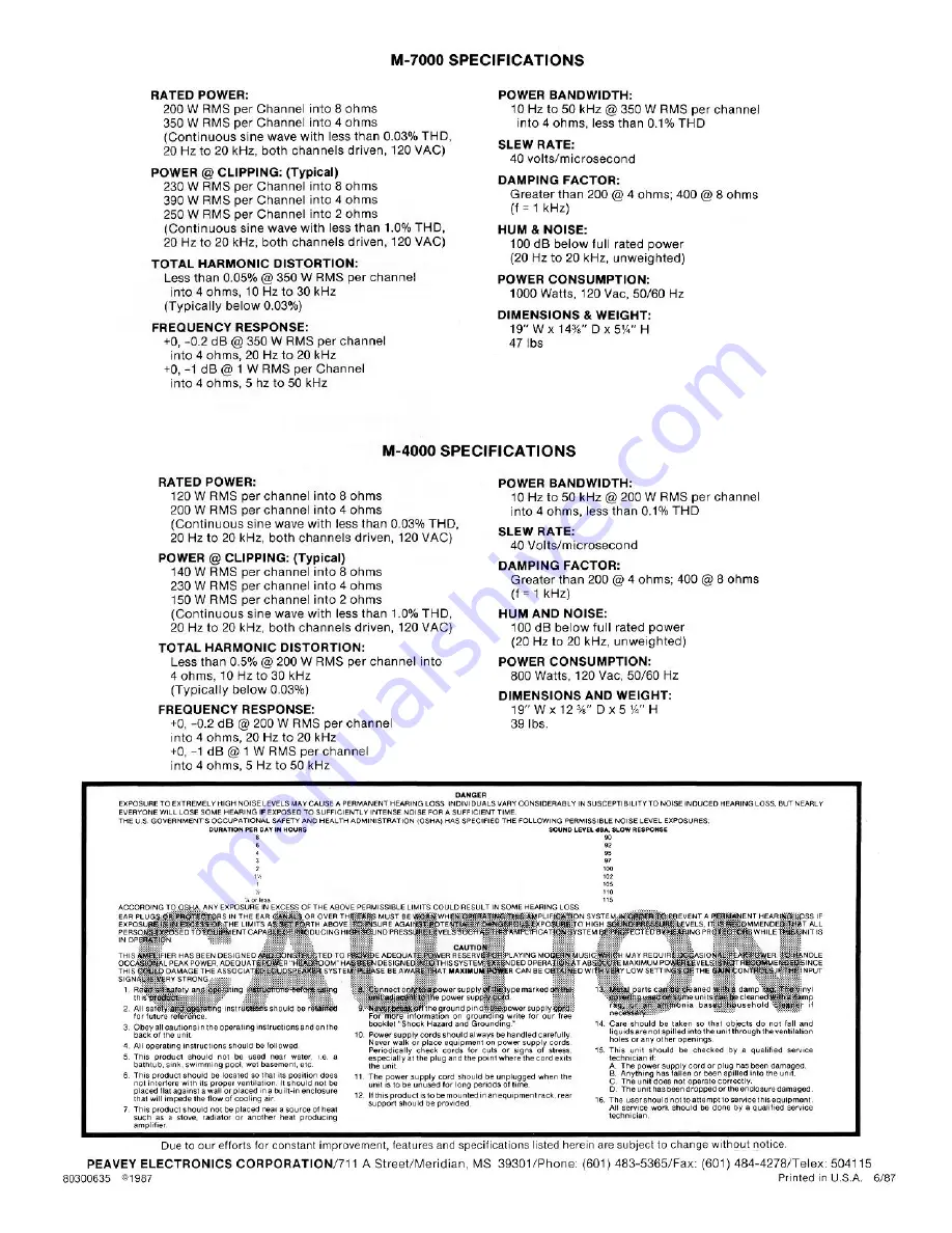 Peavey Mark V M-4000 Operating Manual Download Page 4