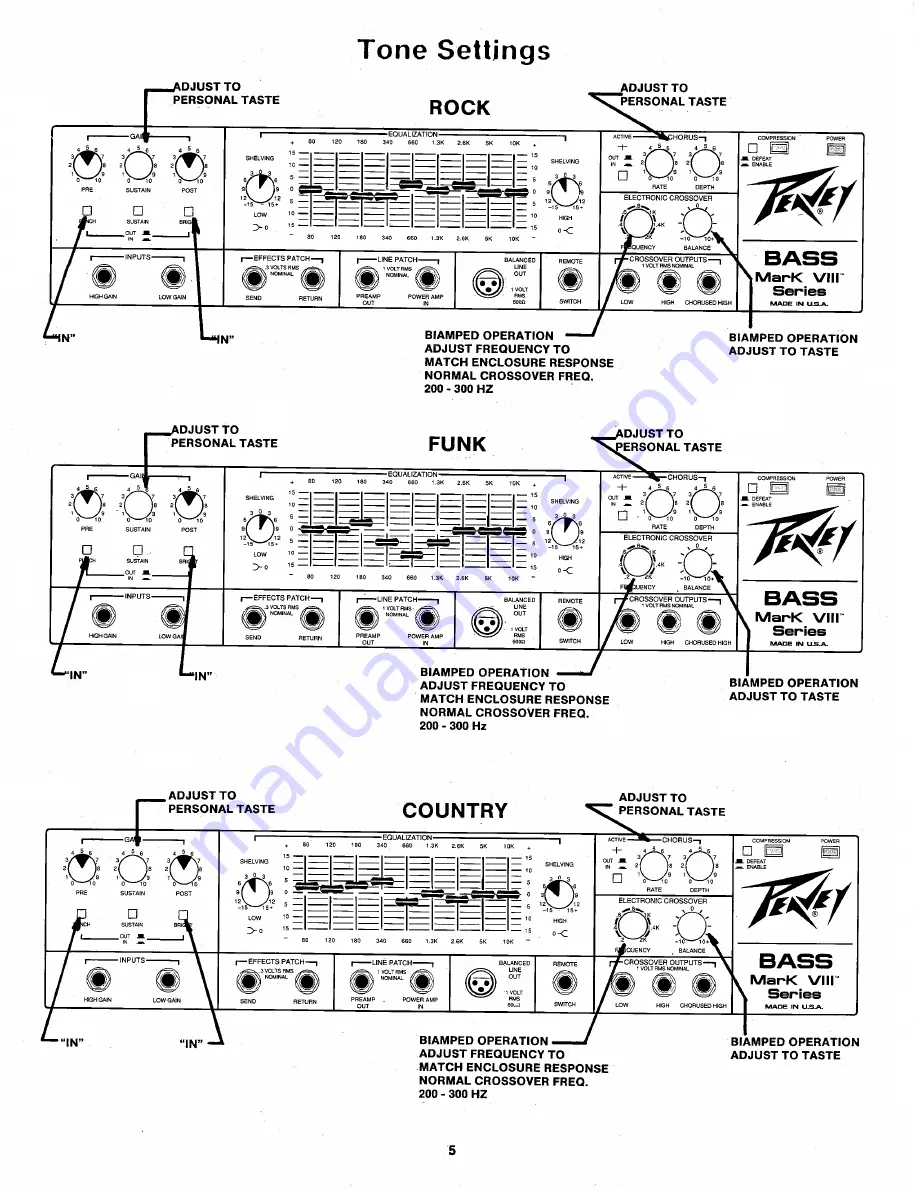 Peavey Mark VIII Series Bass Owner'S Manual Download Page 5