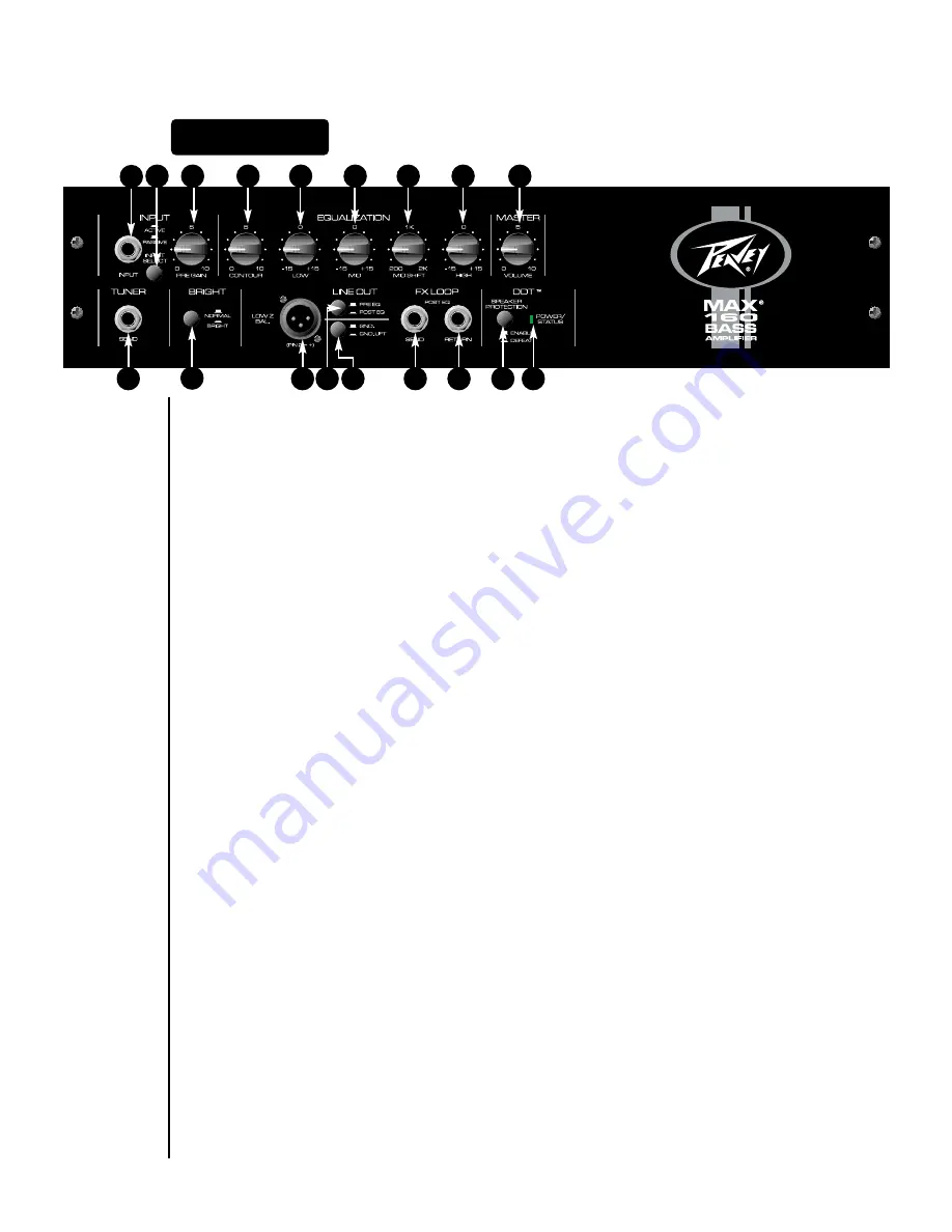 Peavey Max 160 Operation Manual Download Page 17