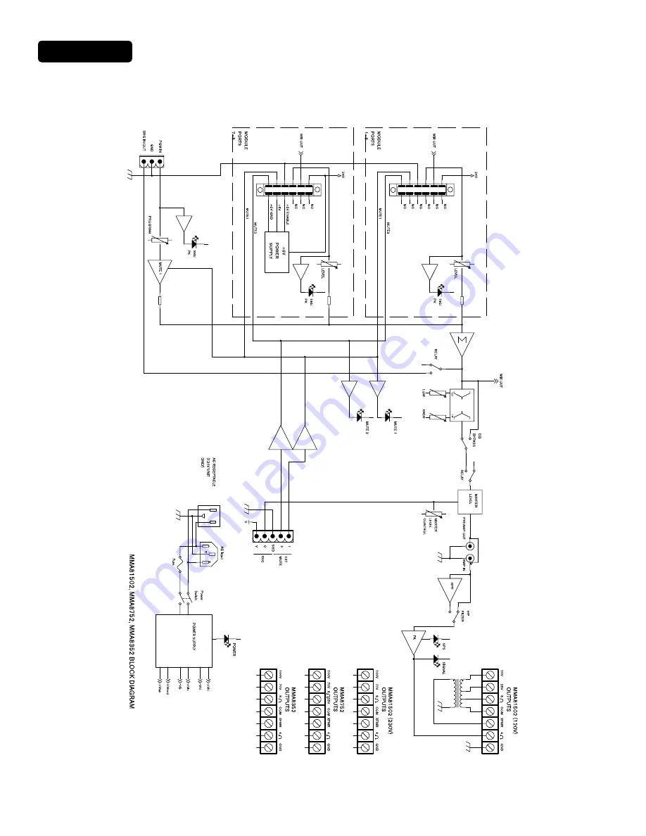 Peavey MMA81502 Скачать руководство пользователя страница 13