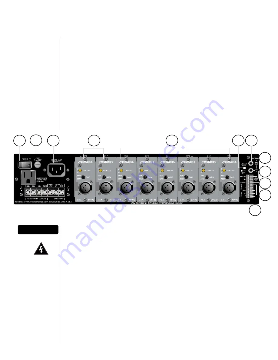 Peavey MMA81502 User Manual Download Page 17