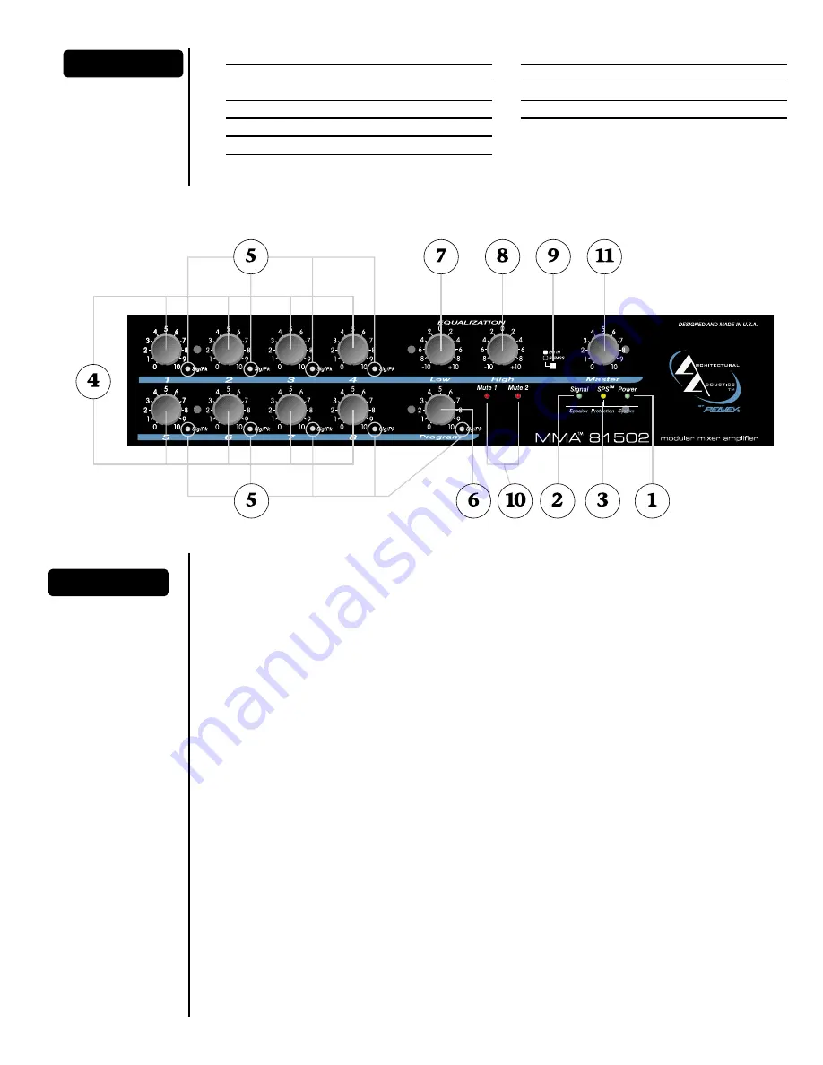 Peavey MMA81502 Скачать руководство пользователя страница 26