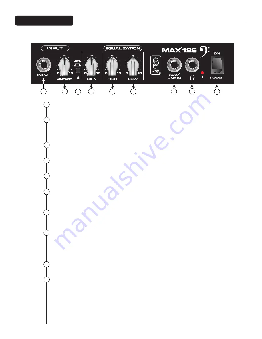 Peavey Performance Series Operating Manual Download Page 27