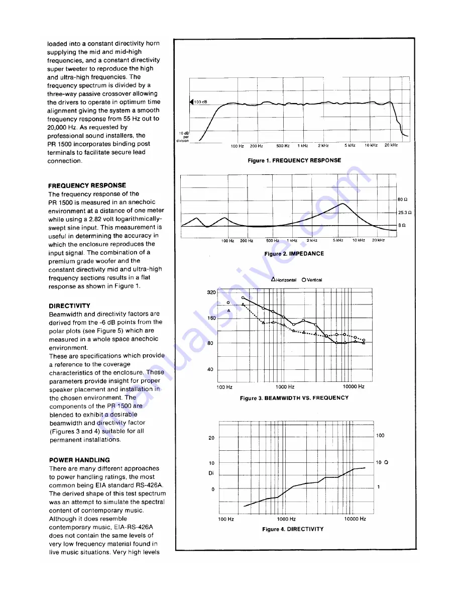 Peavey PR 1500 Specification Sheet Download Page 2