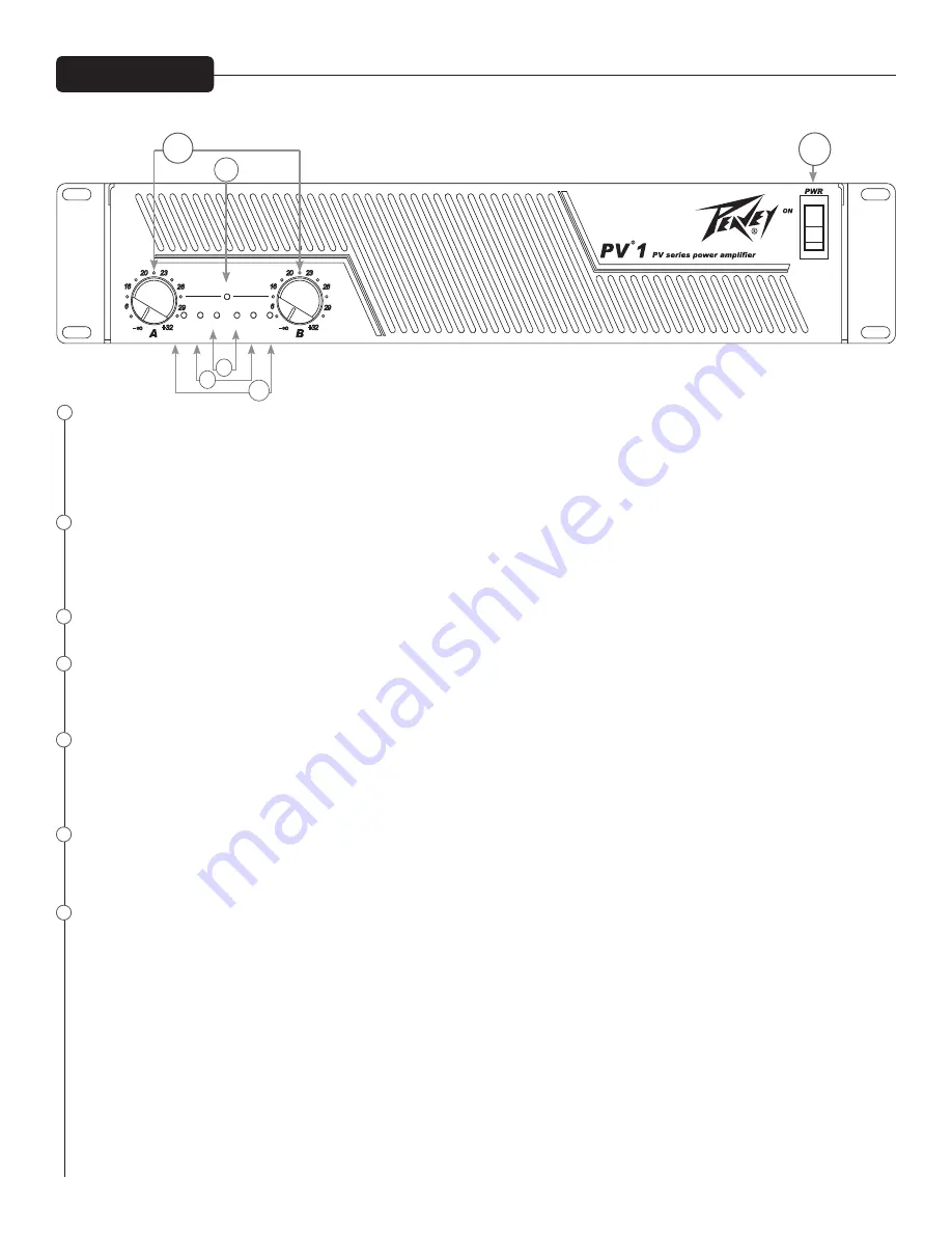 Peavey PV 1 Скачать руководство пользователя страница 3