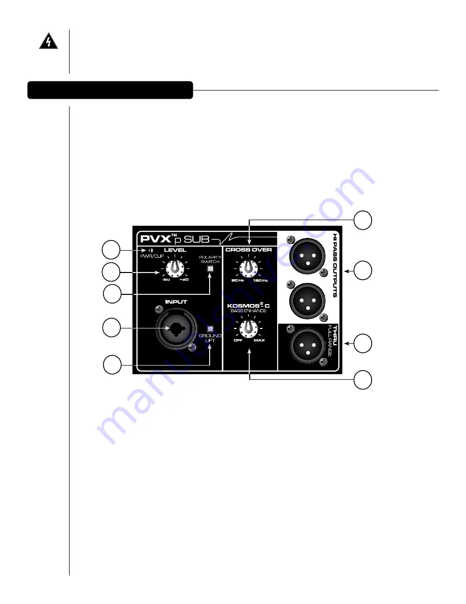 Peavey PVX pSub Скачать руководство пользователя страница 95