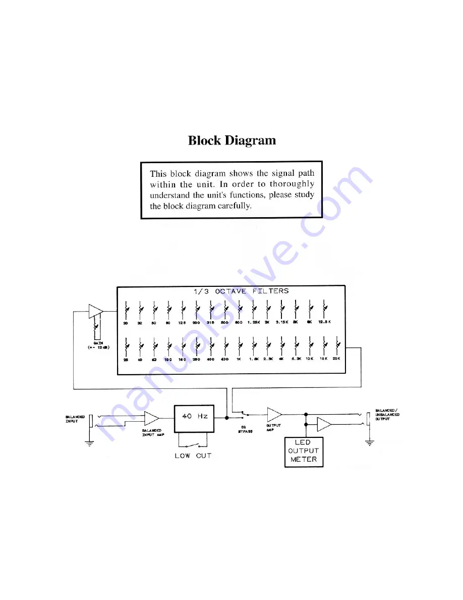 Peavey Q431 Operating Manual Download Page 6