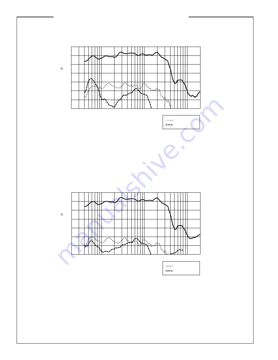 Peavey QW-215 Specifications Download Page 4