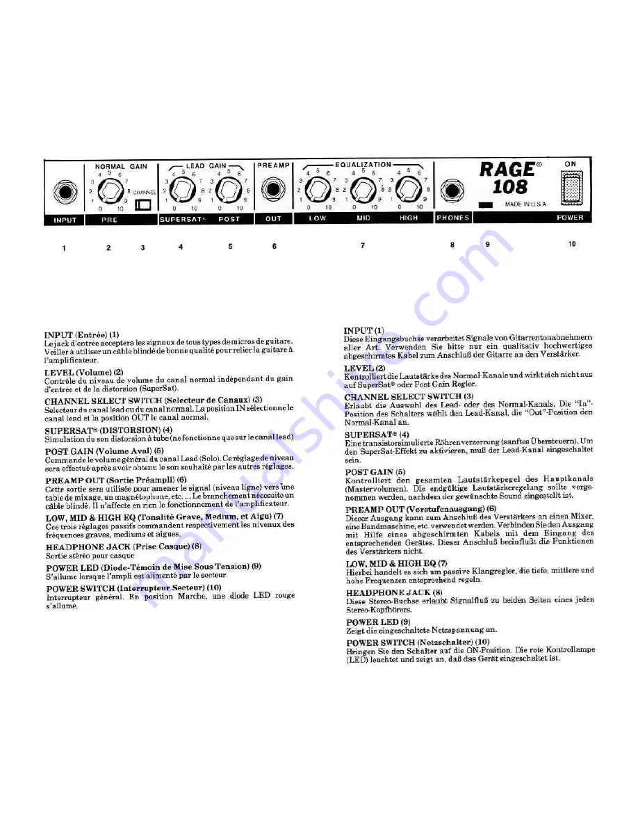 Peavey Rage 108 Owner'S Manual Download Page 3