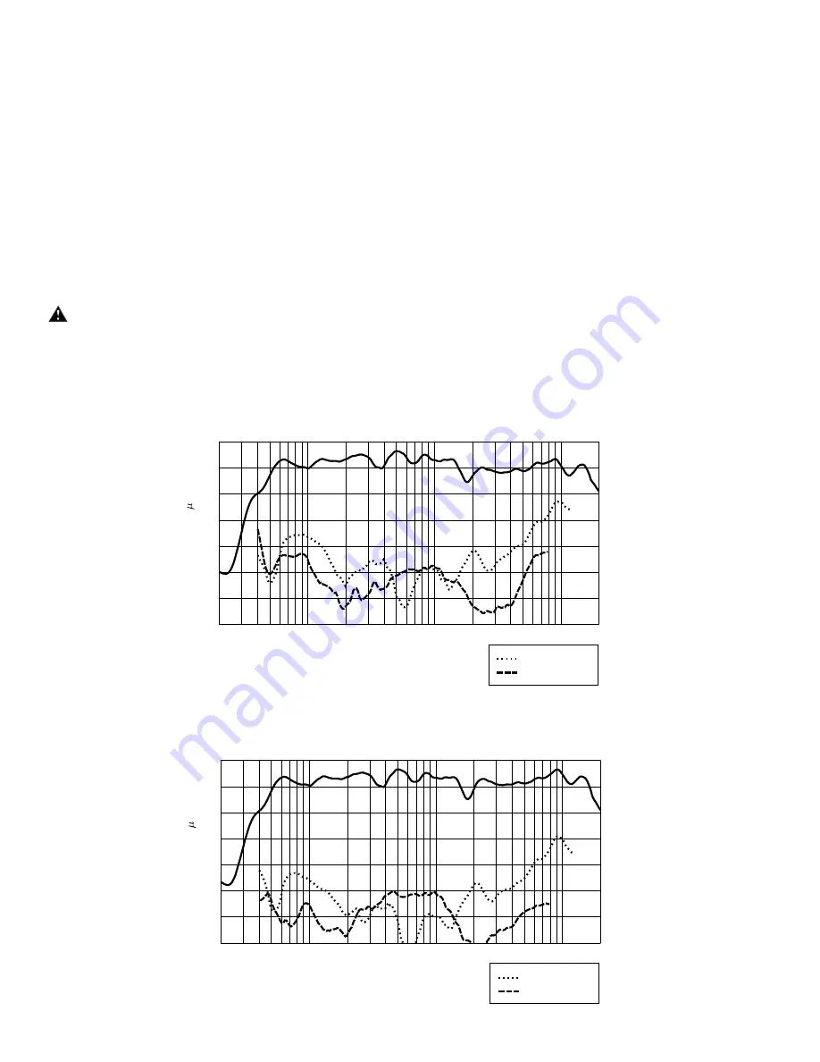 Peavey SP 2X Specifications Download Page 3