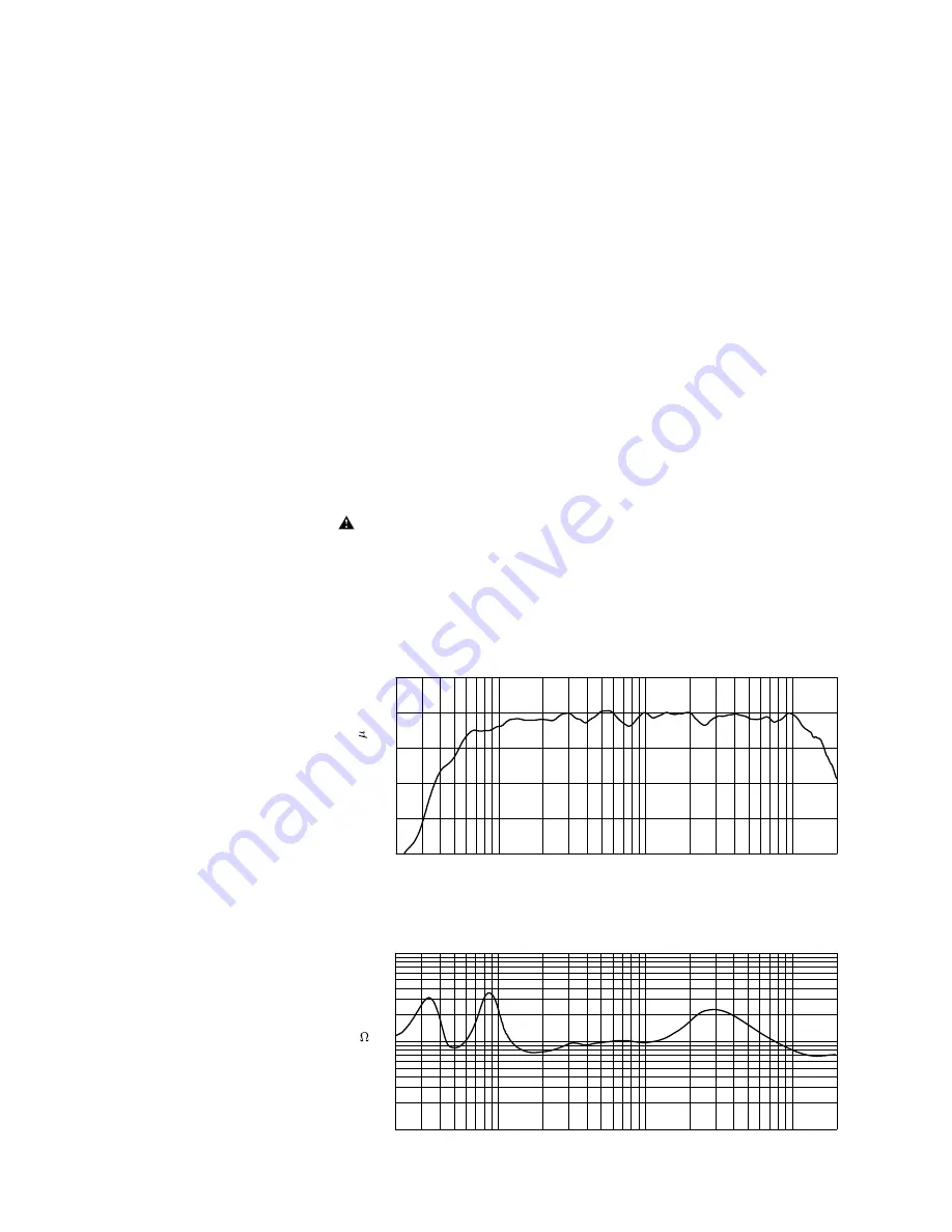 Peavey SP 5X Specifications Download Page 2