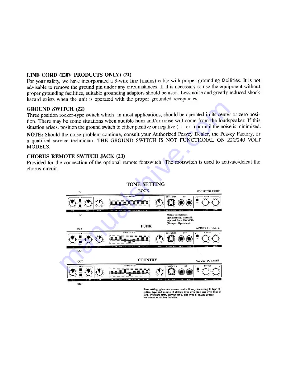 Peavey TNT 115 Operating Manual Download Page 5