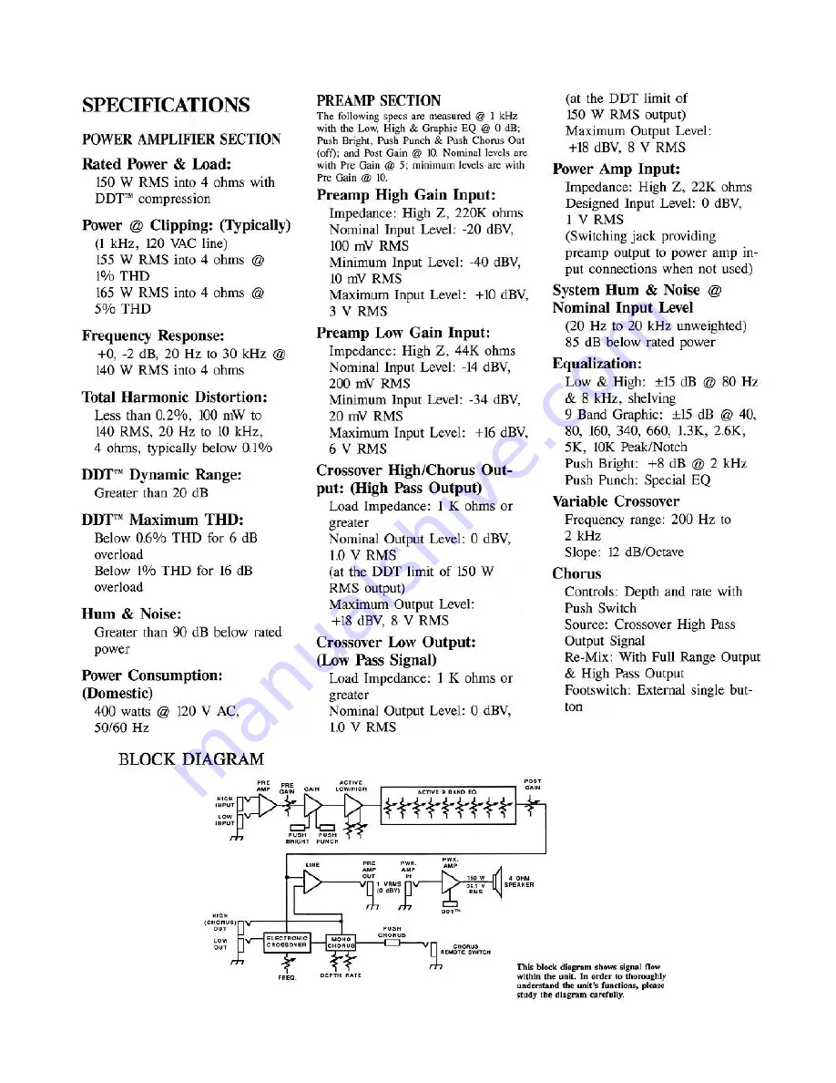 Peavey TNT 115 Operating Manual Download Page 6