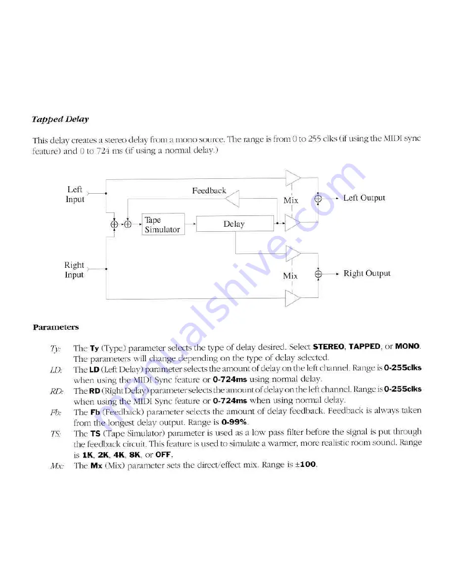 Peavey TransFex Pro Owner'S Manual Download Page 36