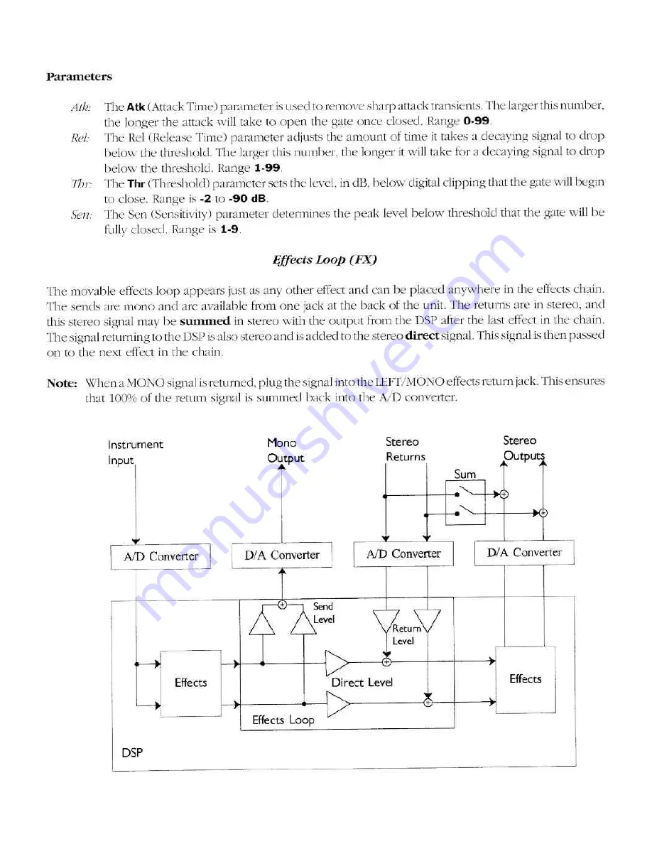 Peavey TransFex Pro Owner'S Manual Download Page 48