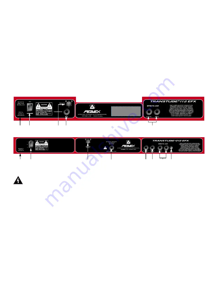 Peavey Transtube Series 212 EFX Скачать руководство пользователя страница 36