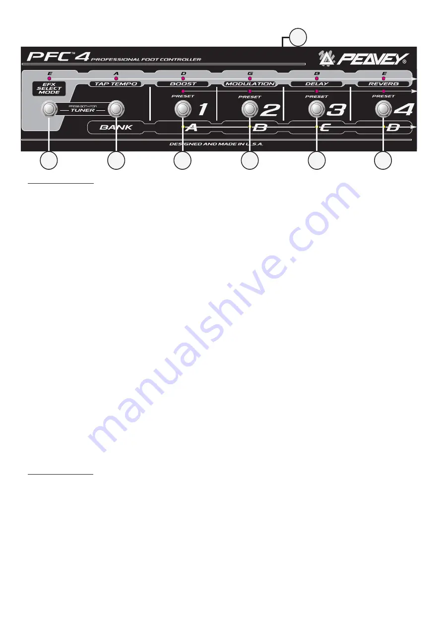 Peavey TransTube Series Operating Manual Download Page 44