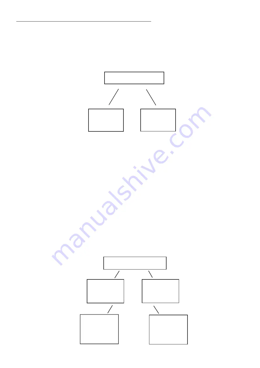 Peavey TransTube Series Operating Manual Download Page 92